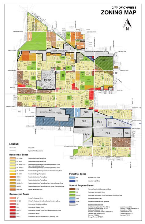 city of springs contact number|City Planning .